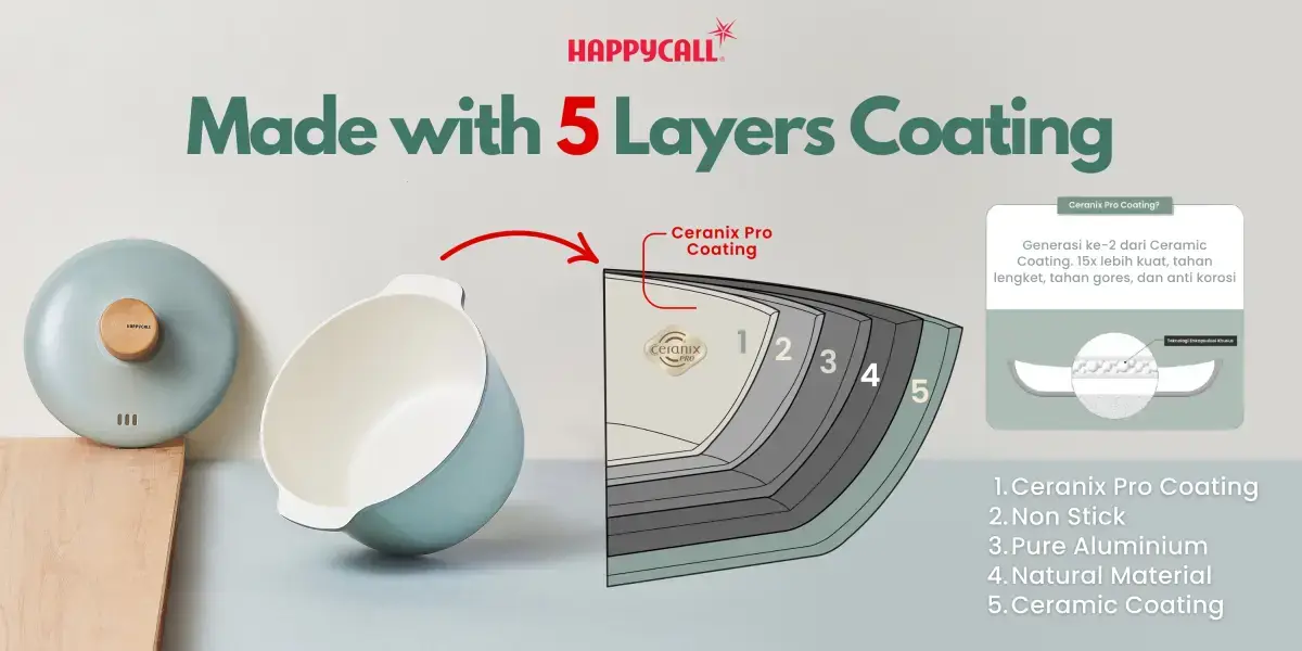 Happycall Made with 5 Layers Coating